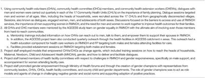 A Qualitative Endline Evaluation Study of Male Engagement in Promoting Reproductive, Maternal, Newborn, and Child Health Services in Rural Kenya